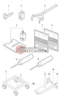 Service Tools Engine 2