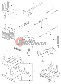 Service Tools Engine