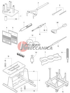 Service Tools Engine