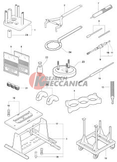 Service Tools Engine