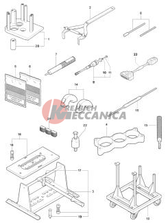 Service Tools Engine