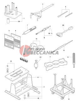 Service Tools Engine