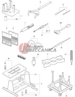 Service Tools Engine