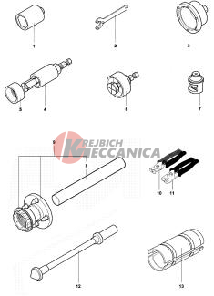 Service Tools Frame 1