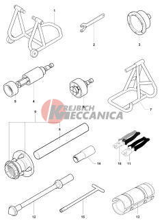 Service Tools Frame 1