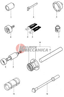 Service Tools Frame 1
