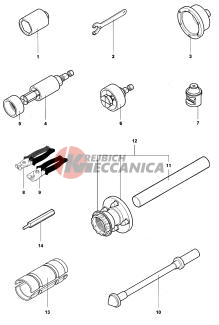 Service Tools Frame 1