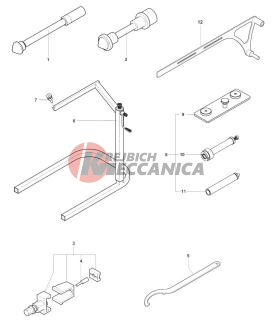 Service Tools Frame 2