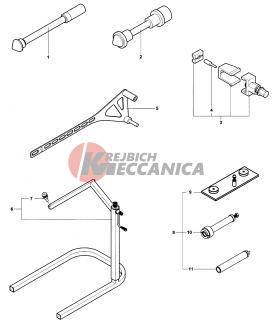 Service Tools Frame 2