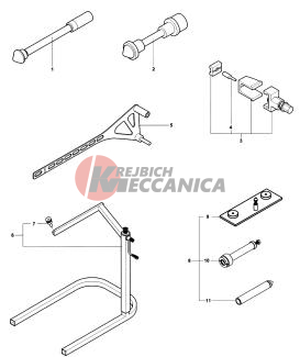 Service Tools Frame 2
