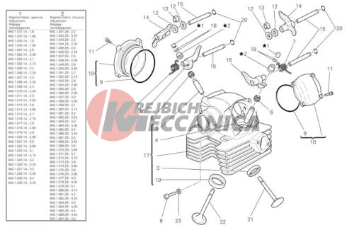 Vertical cylinder head