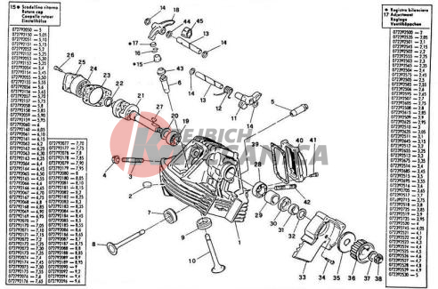 VERTICAL CYLINDER HEAD