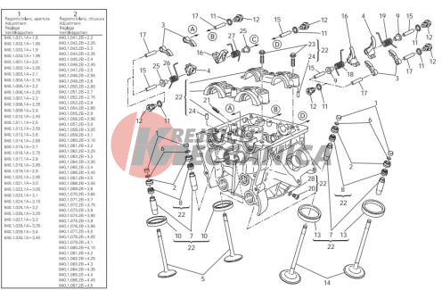 Vertical cylinder head