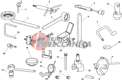 WORKSHOP SERVICE TOOLS