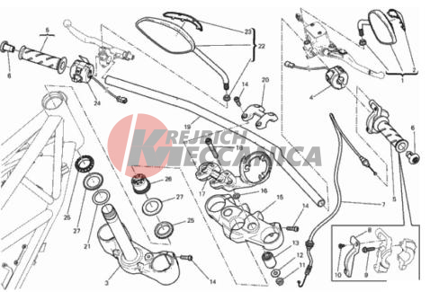 HANDLEBAR AND CONTROLS