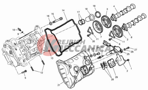 FRONT HEAD - TIMING SYSTEM