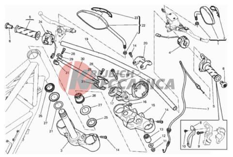 HANDLEBAR AND CONTROLS