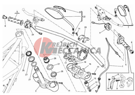 HANDLEBAR AND CONTROLS