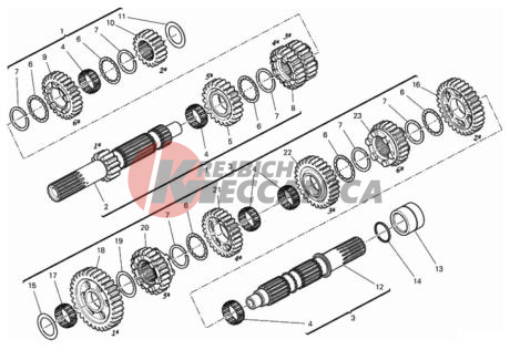 GEAR BOX