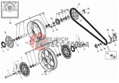 WHEELS