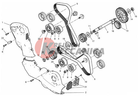 TIMING SYSTEM