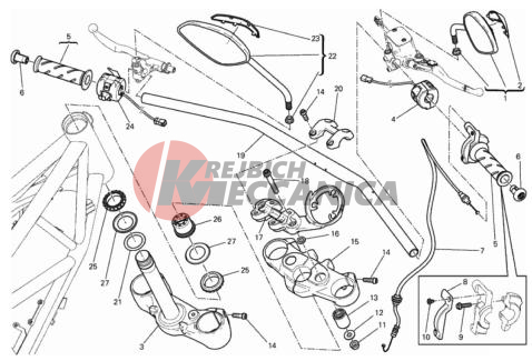 HANDLEBAR AND CONTROLS