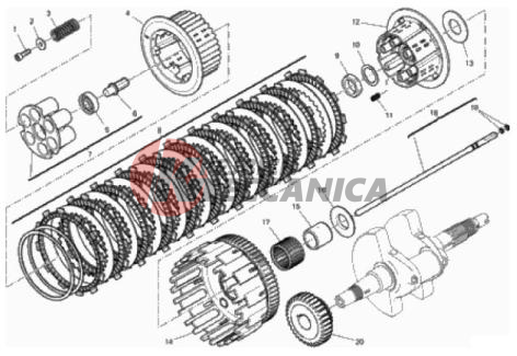CLUTCH (APTC)