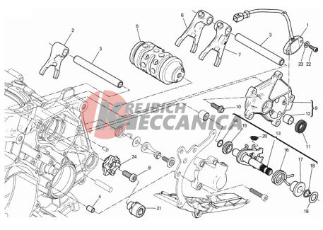 GEARCHANGE CONTROL