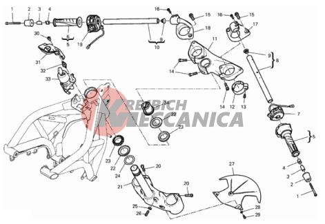 HANDLEBAR AND CONTROLS