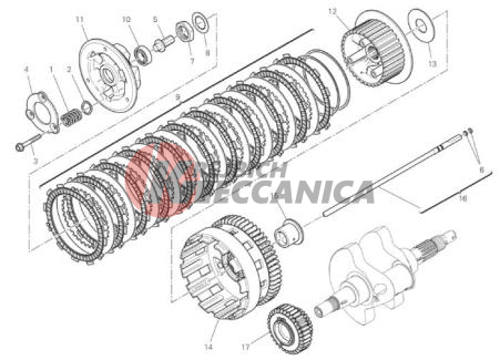CLUTCH (FCC)