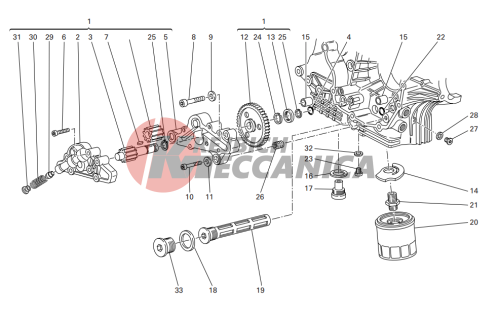 Filters and oil pump