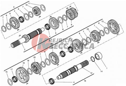 GEAR BOX