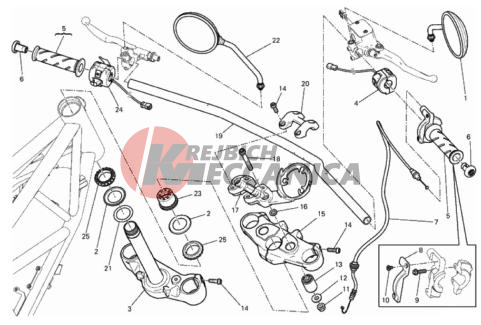 HANDLEBAR AND CONTROLS