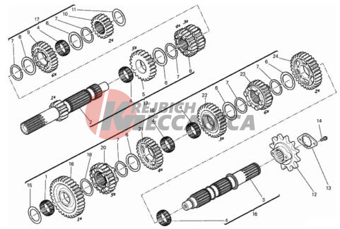 GEAR BOX