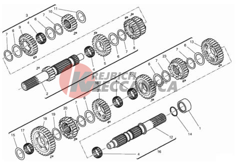 GEAR BOX