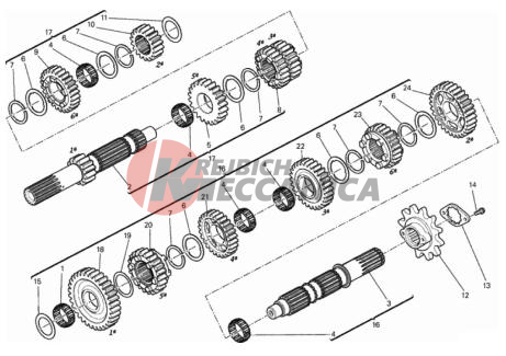 GEAR BOX