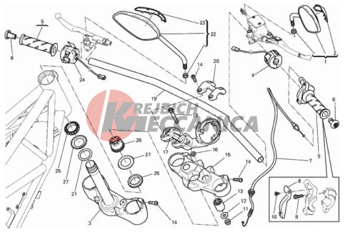 HANDLEBAR AND CONTROLS