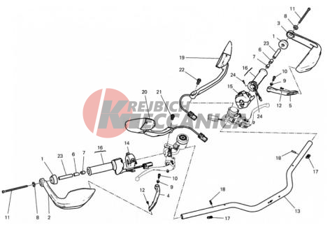 HANDLEBAR AND CONTROLS