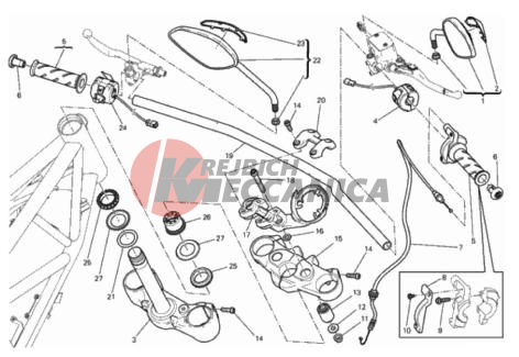HANDLEBAR AND CONTROLS
