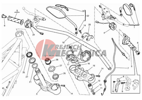 HANDLEBAR AND CONTROLS