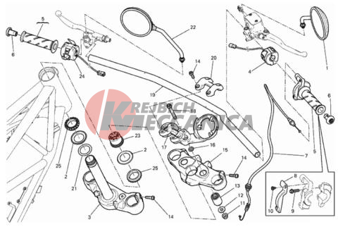 HANDLEBAR AND CONTROLS