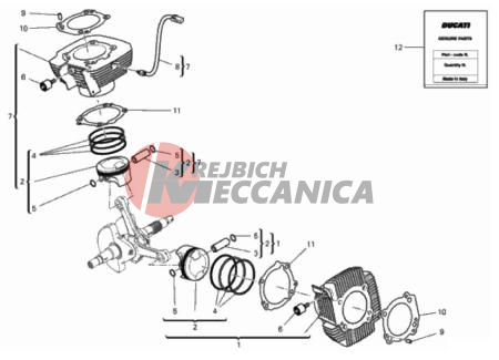 CYLINDERS - PISTONS