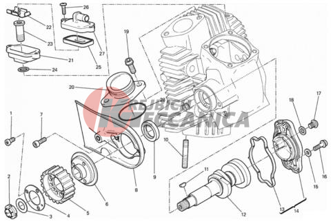 HORIZONTAL HEAD – TIMING SYSTEM